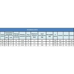 Astralpool Filtre Piscine Ivoire Avec Valve Vis (Ø500) -ASTRALPOOL Soldes 69558833 4