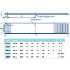 ASTRALPOOL Planche Seule 2.50x0.46 M Bleu Pâle Non Percée -ASTRALPOOL Soldes 7191349 4
