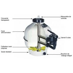 ASTRALPOOL Filtre à Sable Piscine Cantabric 14m3/h -ASTRALPOOL Soldes 7723519 4