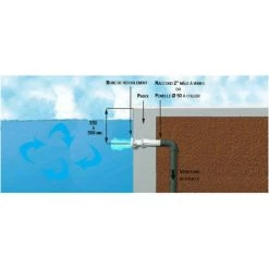 ASTRALPOOL Bouche De Refoulement Grise Anthracite Pour Piscine Béton -ASTRALPOOL Soldes 7723611 3